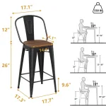 Industrial Stool